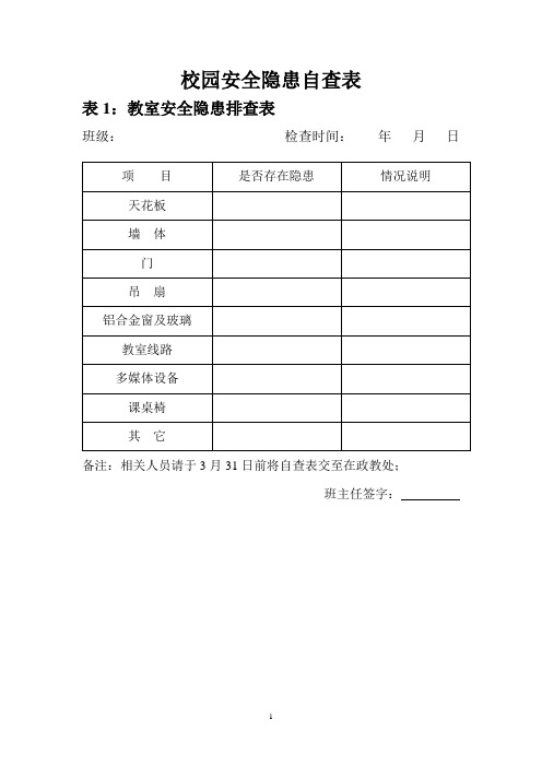 校园安全隐患自查表