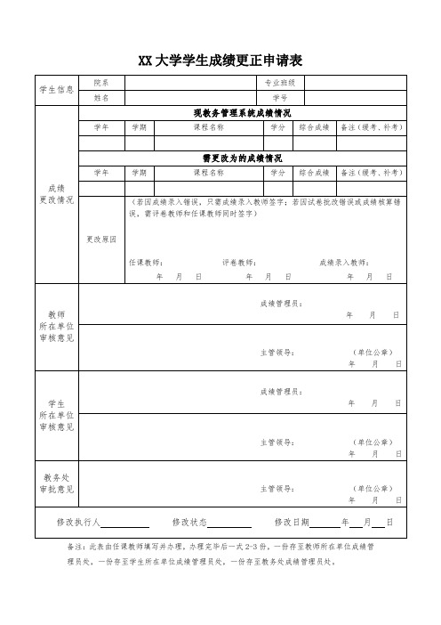 XX大学学生成绩更正申请表