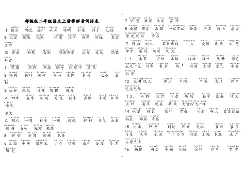 最新部编版小学二年级语文上册带拼音词语表