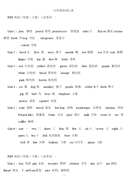 小学三年级至六年级英语单词