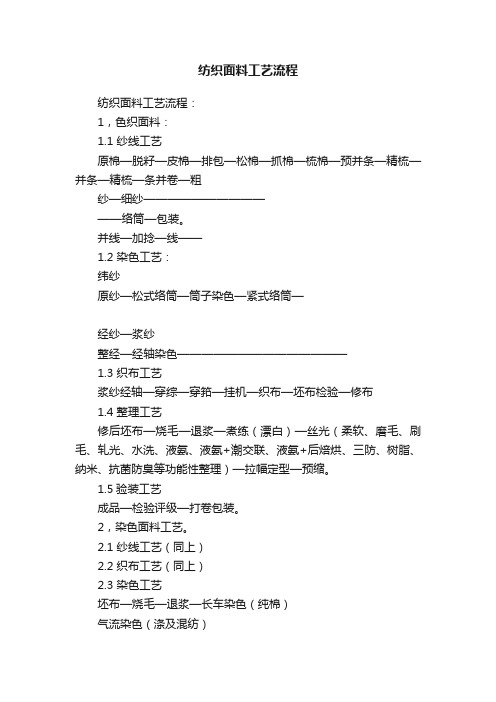 纺织面料工艺流程