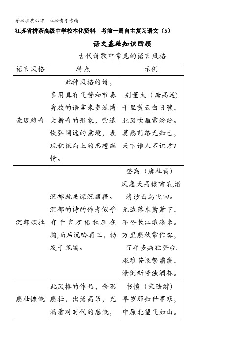 江苏省栟茶高级中学校本化资料  考前一周自主复习语文(5)