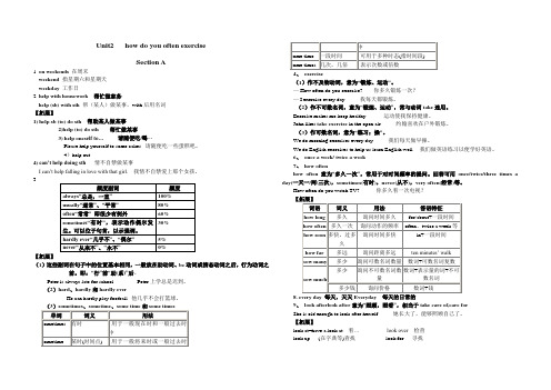 unit2 How often do you exercise复习知识点