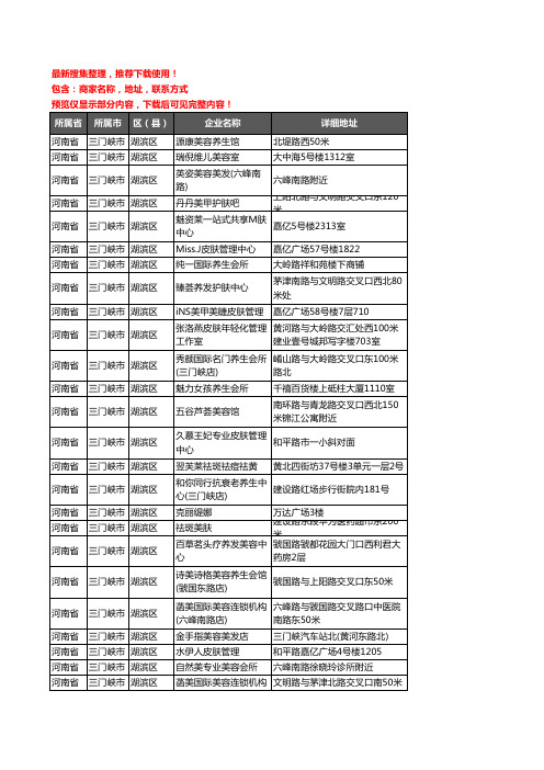 新版河南省三门峡市湖滨区美容院企业公司商家户名录单联系方式地址大全154家