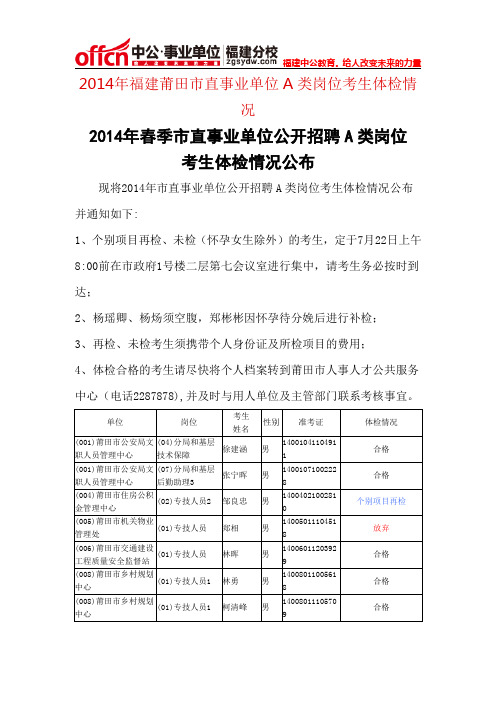 2014年福建莆田市直事业单位A类岗位考生体检情况