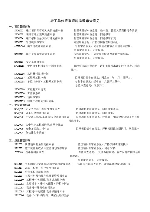 施工单位报审资料监理审查意见