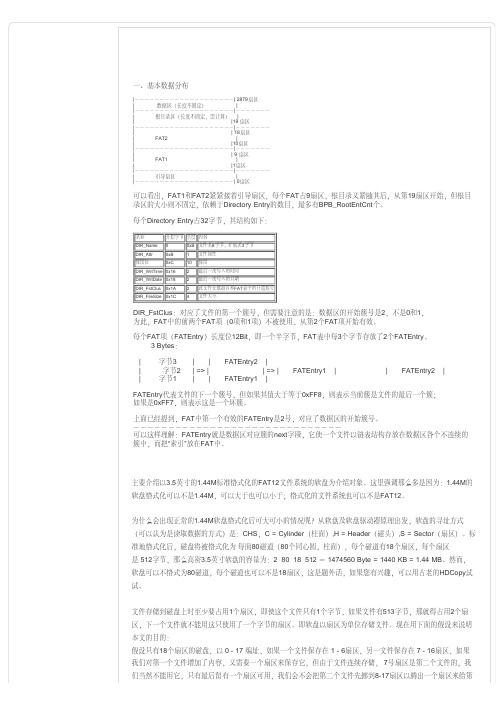 FAT12文件系统基本格式