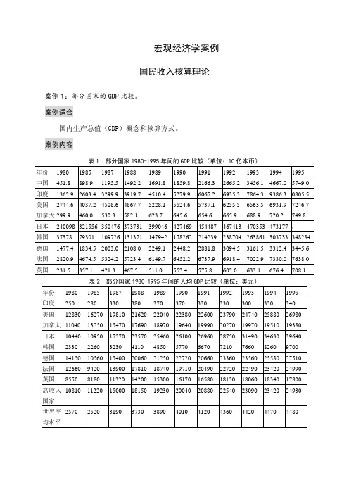 宏观经济学案例分析大全