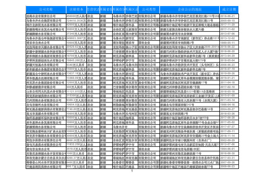 2019年新疆水厂水务水利公司大全444家