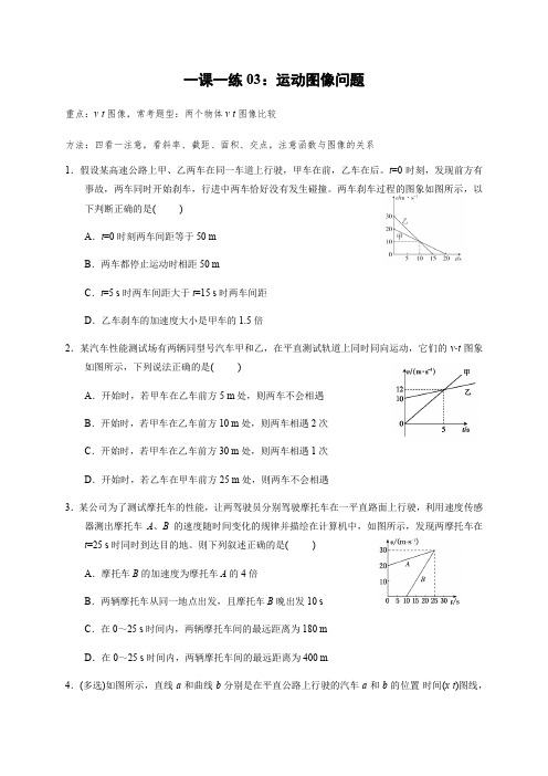 一课一练03：运动图像问题(答案含解析)—2021届高中物理一轮基础复习检测