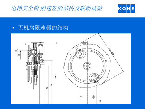 安全钳和限速器的联动试验