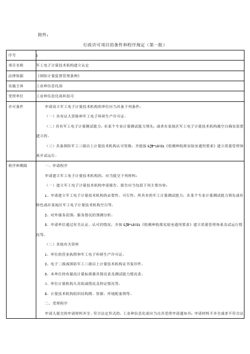 辽宁中医药大学杏林学院2018年毕业生就业质量年度报告.doc