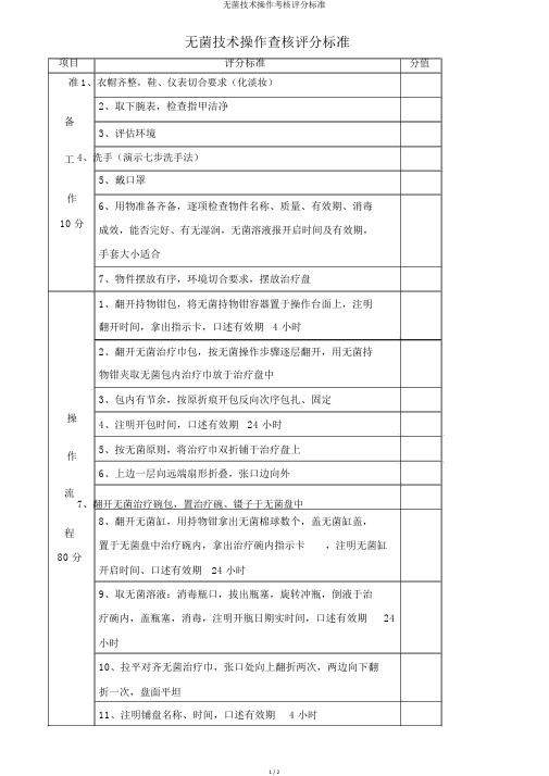 无菌技术操作考核评分标准