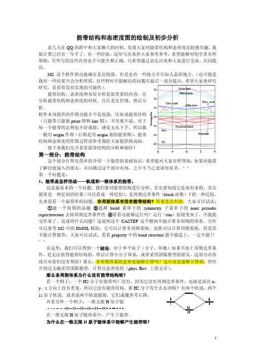 能带与态密度图分析