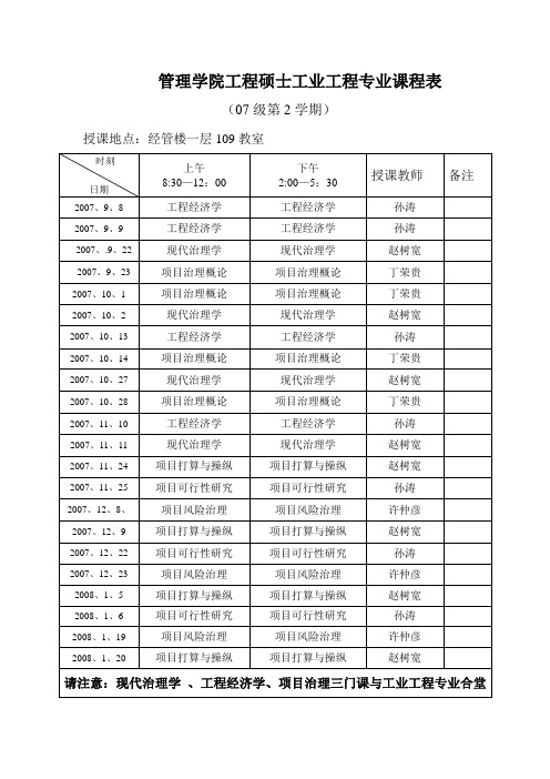 管理学院工程硕士工业工程专业课程表