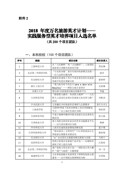 2018年度万名旅游英才计划——实践服务型英才培养项目