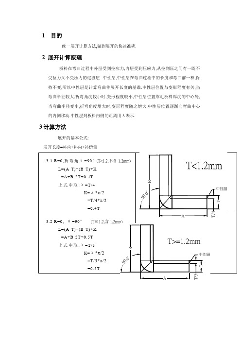 各类板材折弯展开计算公式