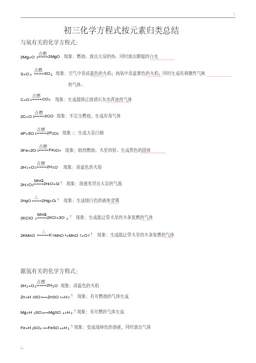 初中化学方程式及其反应现象大全