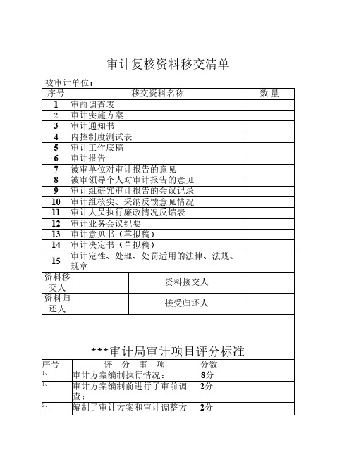 审计复核资料移交清单