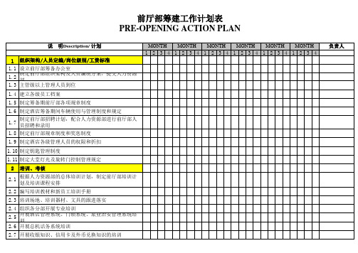 筹建期工作进度表