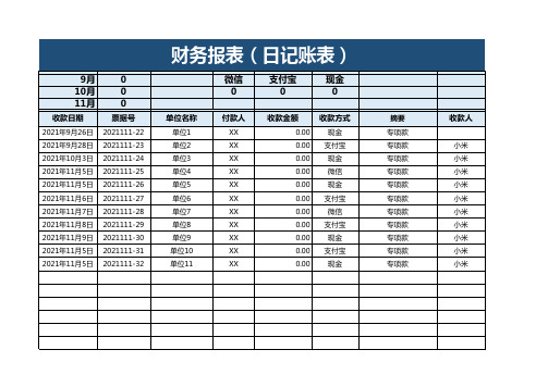 财务报表日记账表模板