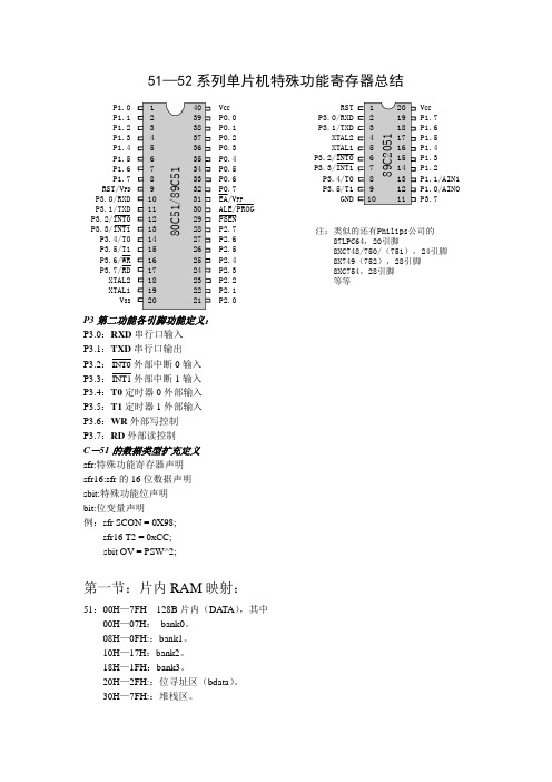 51—52系列单片机特殊功能寄存器一览表