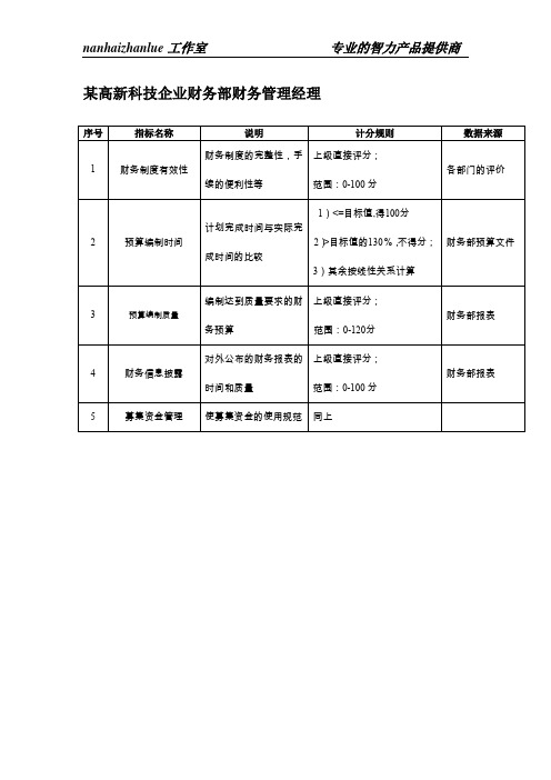 某高新科技企业财务部财务管理经理绩效指标