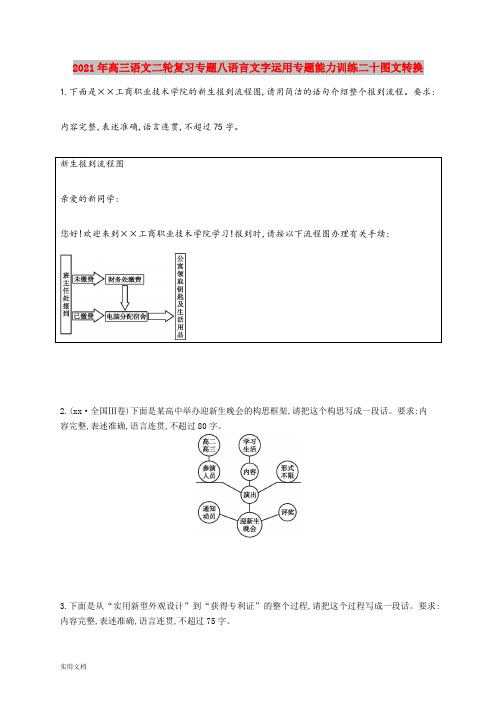 2021-2022年高三语文二轮复习专题八语言文字运用专题能力训练二十图文转换