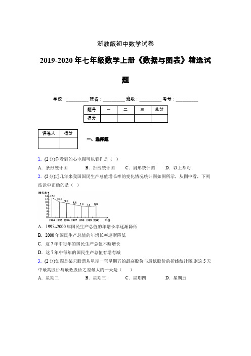 浙教版初中数学七年级上册第六章《数据与图表》单元复习试题精选 (233)