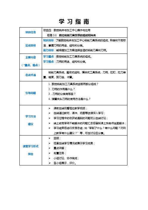 数控机床应用与操作 学习指南  任务2-1  数控铣削刀具系统的组成和种类