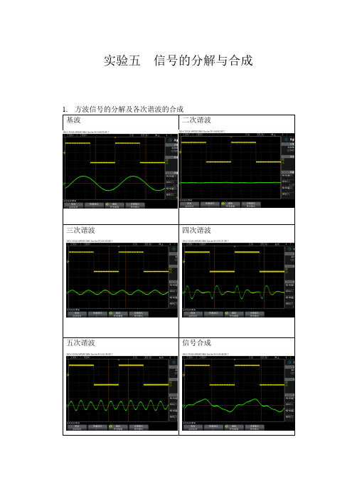 信号与系统实验报告  实验五  信号的分解与合成