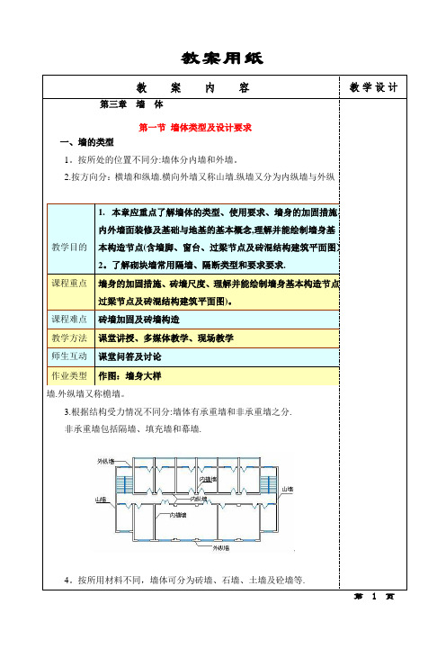 建筑构造教案(墙体部分)