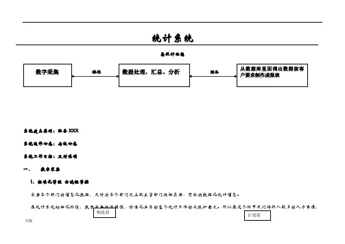 数字化管理工作流程及职能