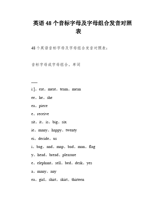 英语48个音标字母及字母组合发音对照表