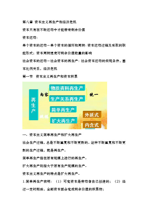 马工程马克思主义政治经济学-大学必修课-背诵读书笔记-知识点整理-第八章到结束