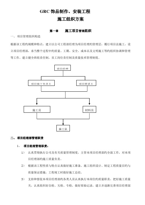 GRC施工方案