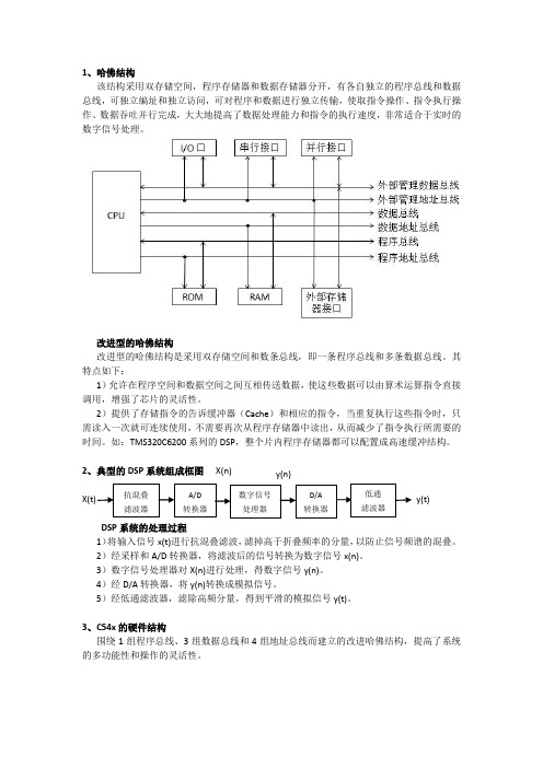 DSP考点