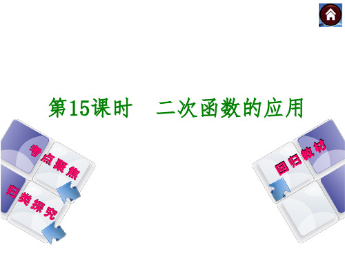 【中考复习方案】(人教版)中考数学复习权威15二次函数的应用PPT课件