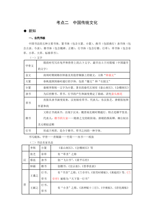 考点02中国传统文化