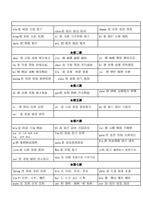 统编版小学六年级语文上册生字表拼音及组词