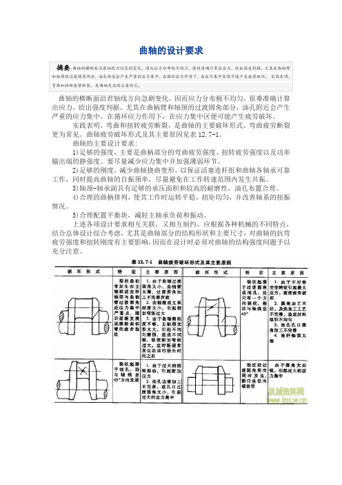 曲轴的设计要求