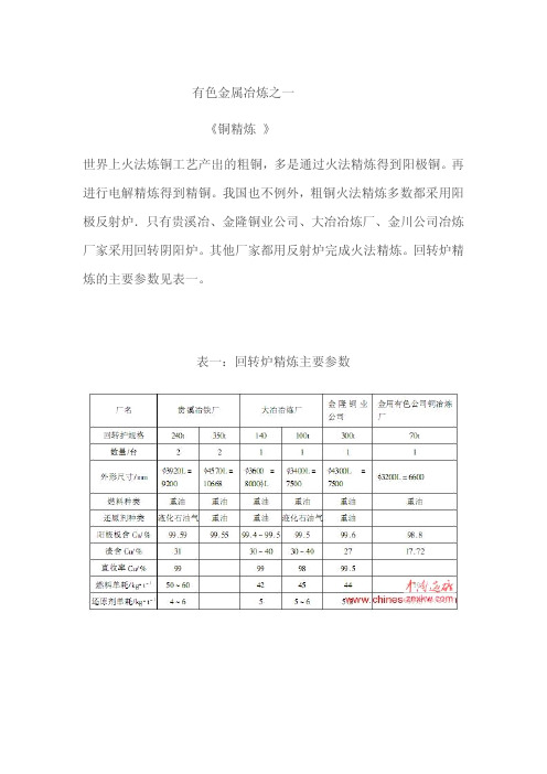 有色金属冶炼(铜精炼)