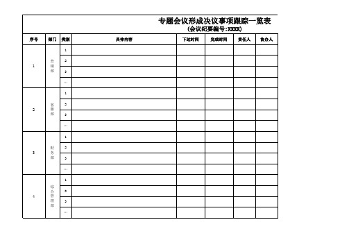 专题会议形成决议事项跟踪一览表