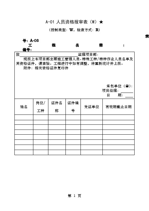 人员资格报审表