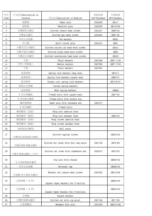 Solidworks紧固件中英文名称对照表