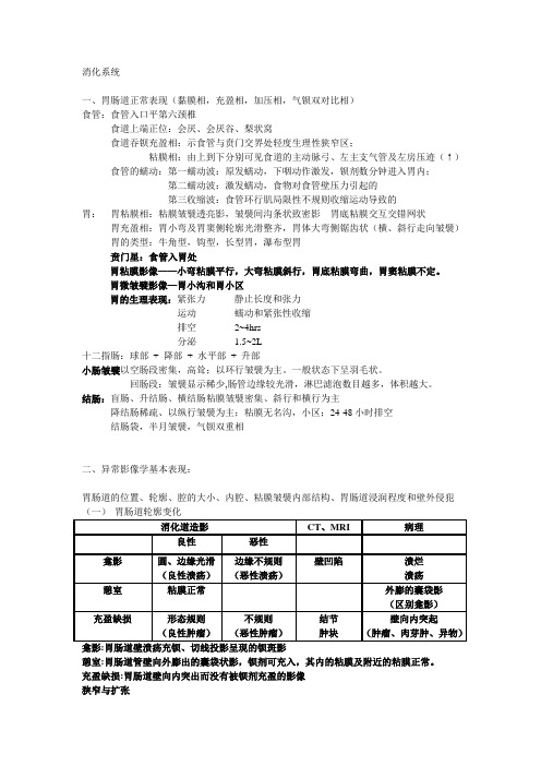 影像学重点总结--消化系统