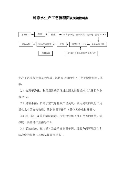 纯净水生产工艺流程图及关键控制点