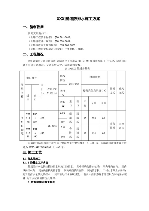 隧道防排水施工方案