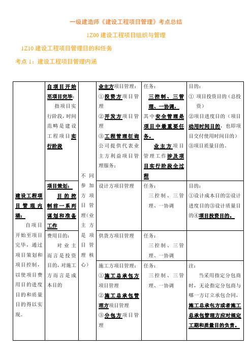 2021年一级建造师建设工程项目管理肖国祥顾永才总结