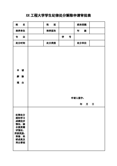 XX工程大学学生纪律处分解除申请审批表